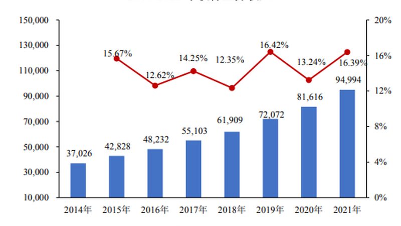 用友软件代理开发：如何提升客户项目成功率**