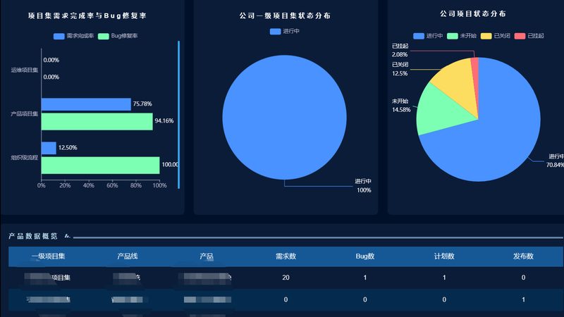 数据中心机房建设标准要求解析