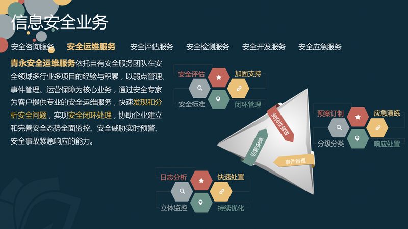 在选择合作伙伴时，要关注其资质认证和合规性。以下是一些重要的认证和证明：